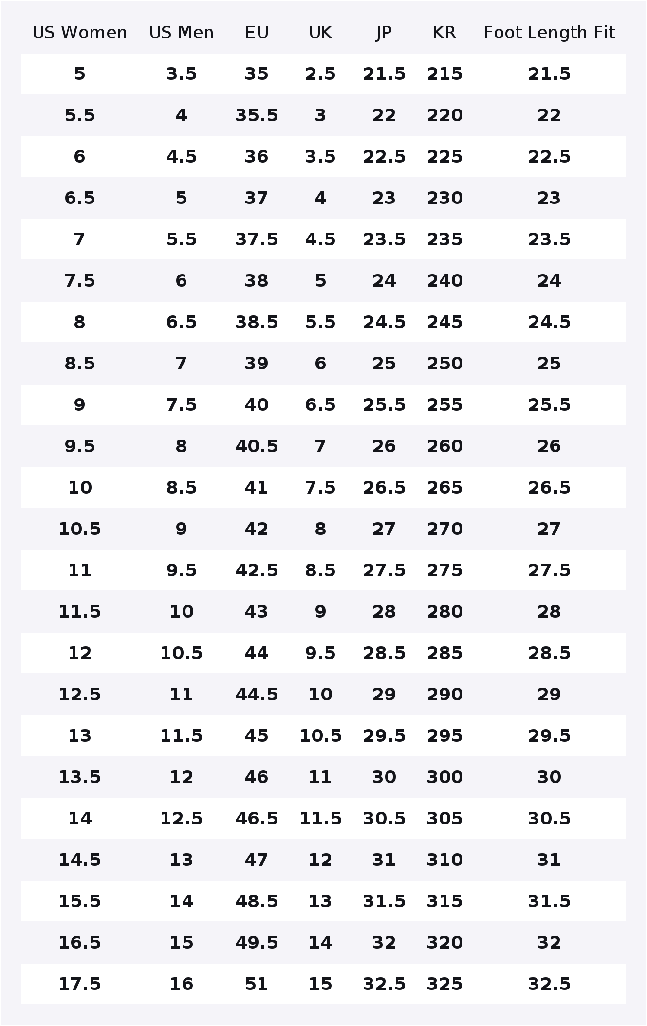 PUMA Karmen II Abrasion Resist - Puma Shoes Rs-X recension och pris