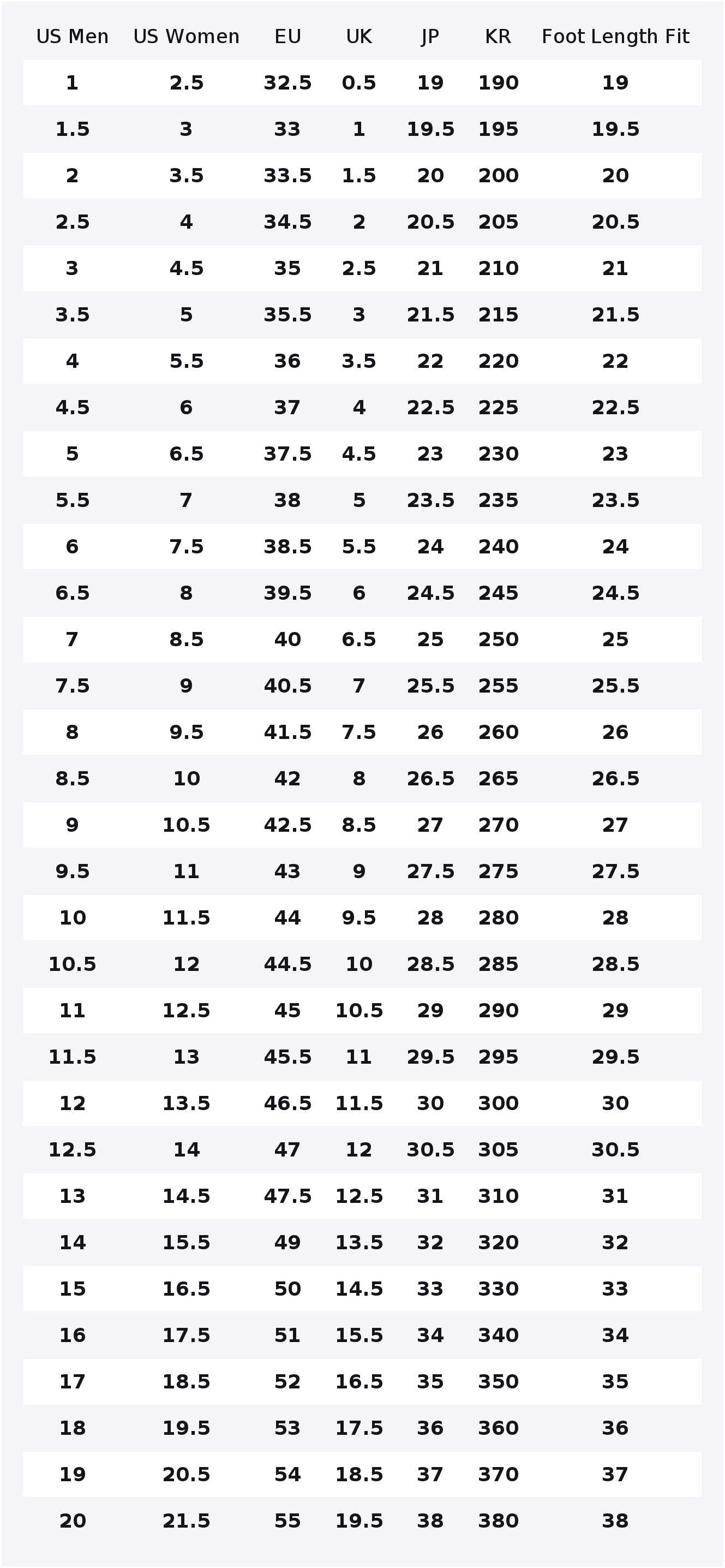 New Balance NB 9060 Casual Sho - New Balance Shoes 9060 recension och pris