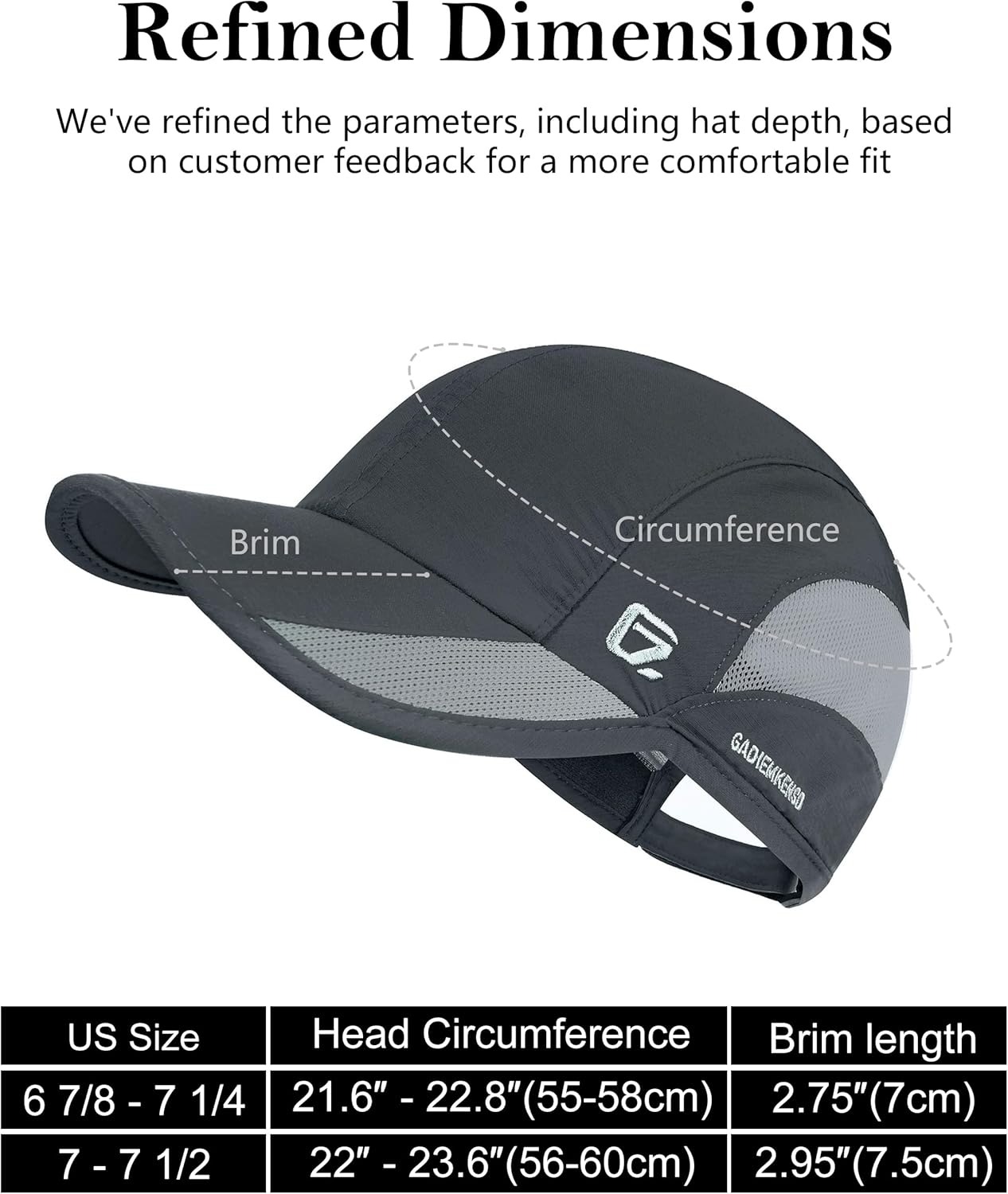 GADIEMKENSD Unisex Quick-Dry R - Running Cap Lightweight recension och pris